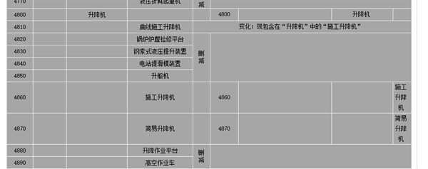 �������I(y��)ƽ�_(t��i)